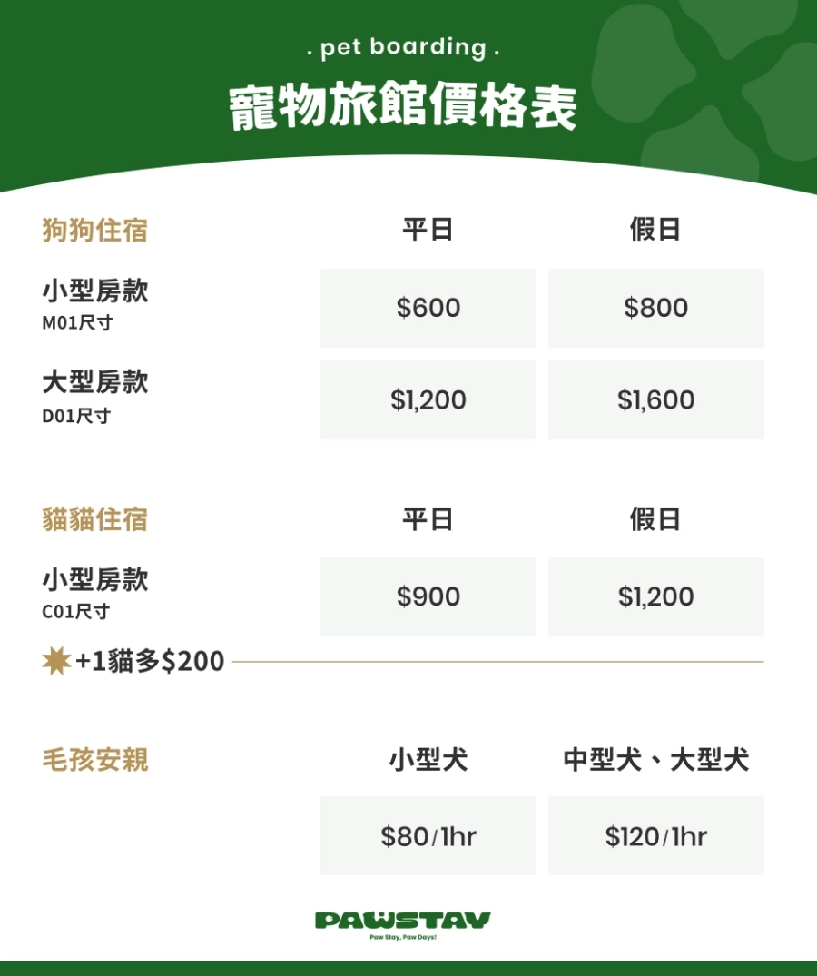 毛棧最新寵物旅館價目表